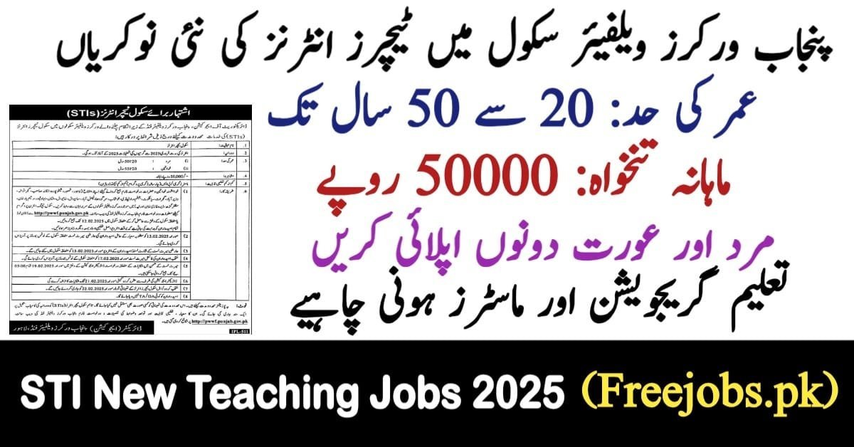 Punjab Workers Welfare Fund Jobs 2025